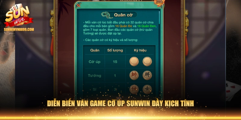 Diễn biến ván game Cờ Úp SUNWIN đầy kịch tính