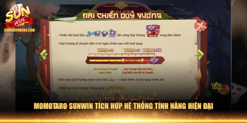 Momotaro SUNWIN tích hợp hệ thống tính năng hiện đại