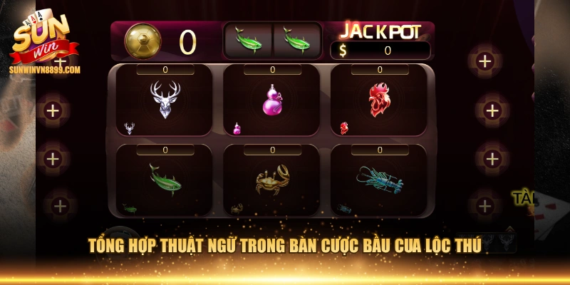 Tổng hợp thuật ngữ trong bàn cược Bầu Cua Lộc Thú