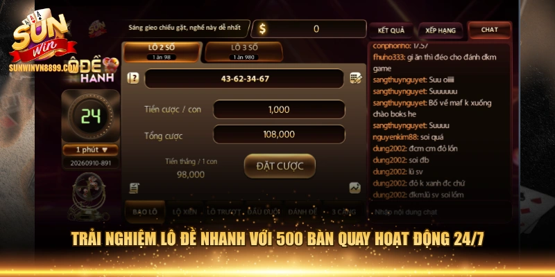 Trải nghiệm lô đề nhanh với 500 bàn quay hoạt động 24/7